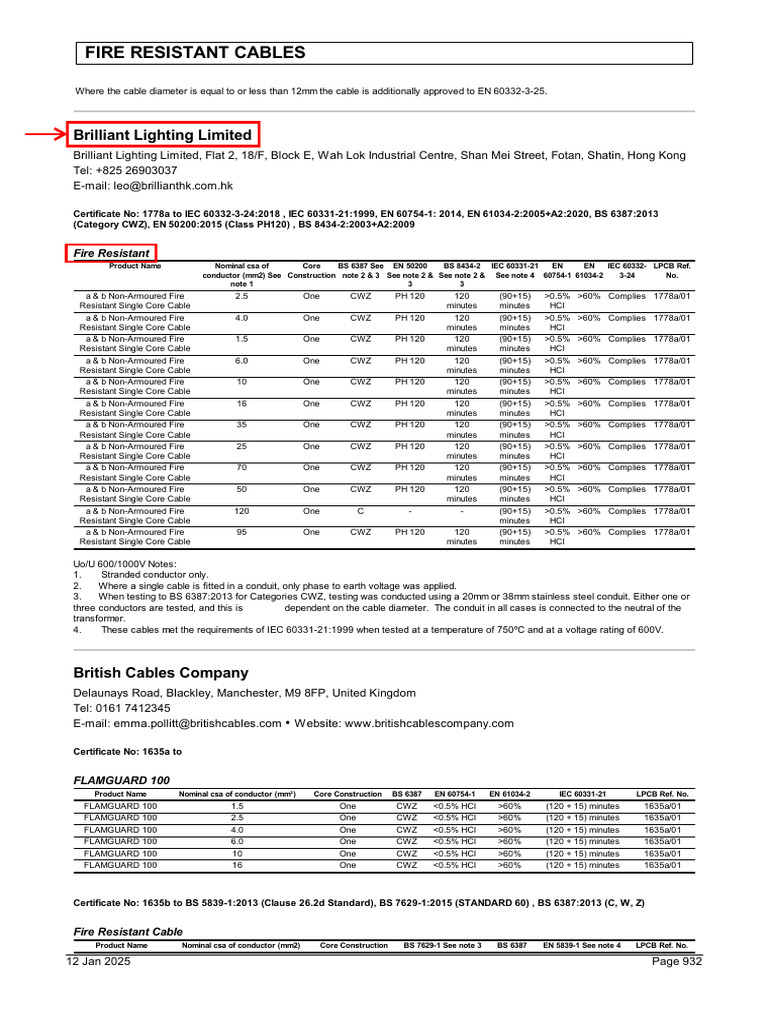 Fire Resistant Cable Certification Details | PDF | Building Engineering ...