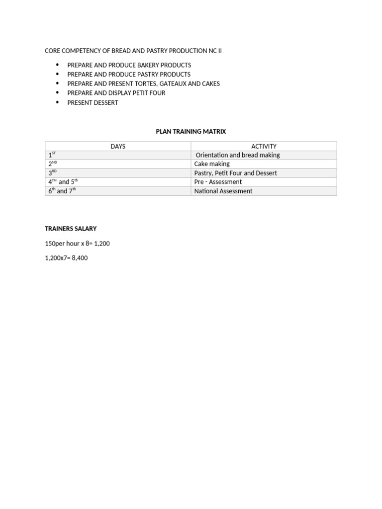 Core Competency of Bread and Pastry Production NC II | PDF