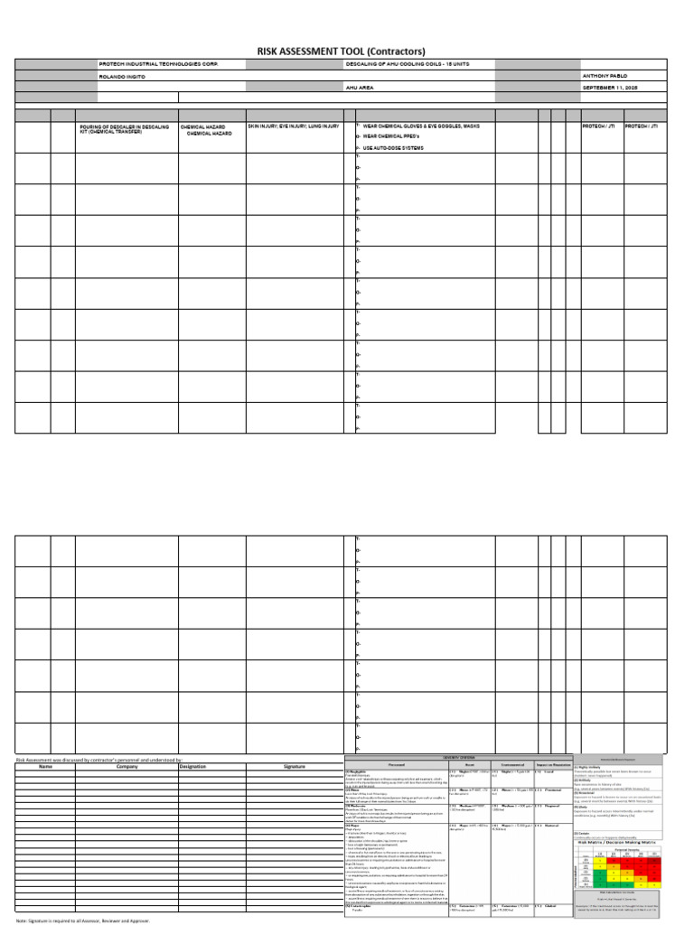 Contractor Risk Assessment Tool Guide | PDF | Personal Protective ...