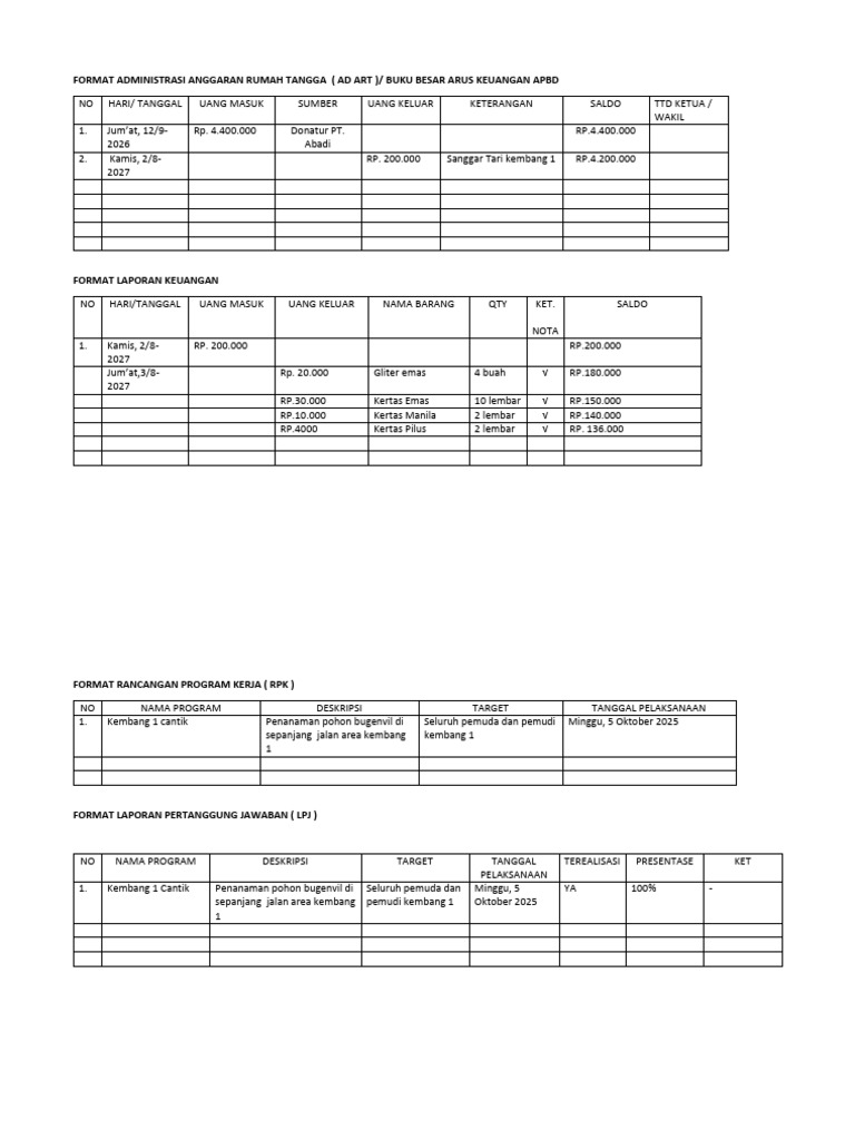 Format Utama FIKS | PDF