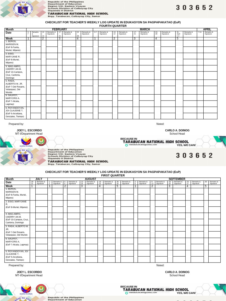 CHECKLIST OF EsP LP For TEACHERS | PDF | Chess Theory | Chess Openings