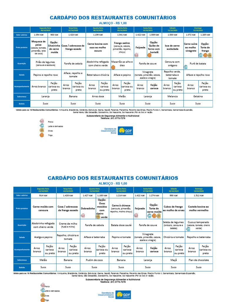 Cardápio Semanal Restaurantes Comunitários | PDF | Legumes | Alimentos