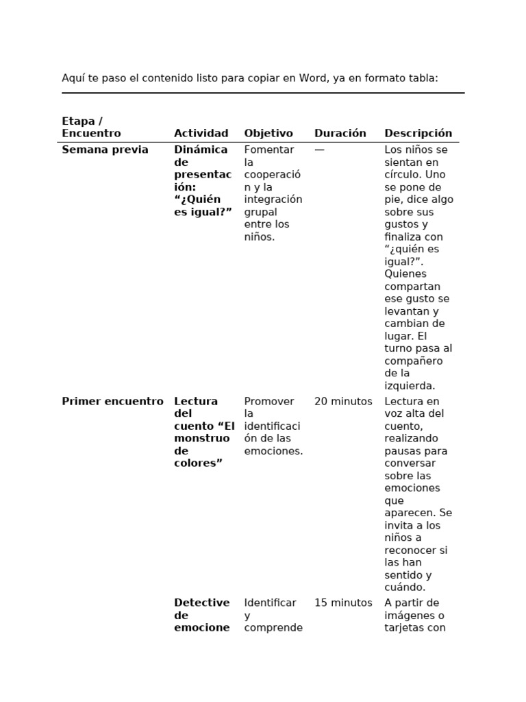 Actividades para Fomentar Emociones en Niños | PDF | Las emociones | Ira