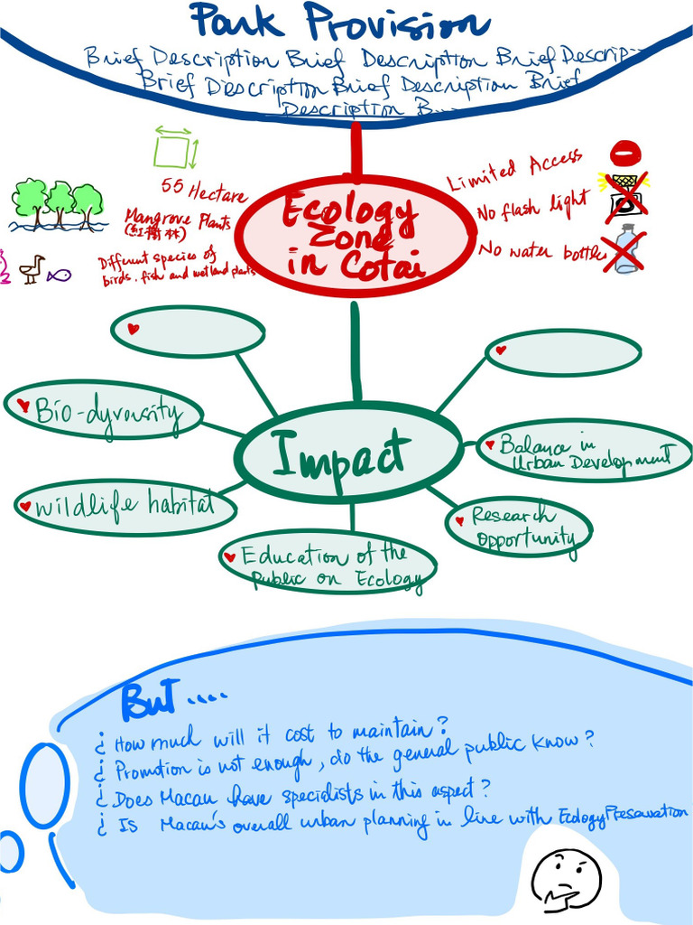 Sample of Poster | PDF