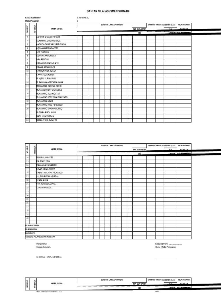Daftar Nilai 8D | PDF