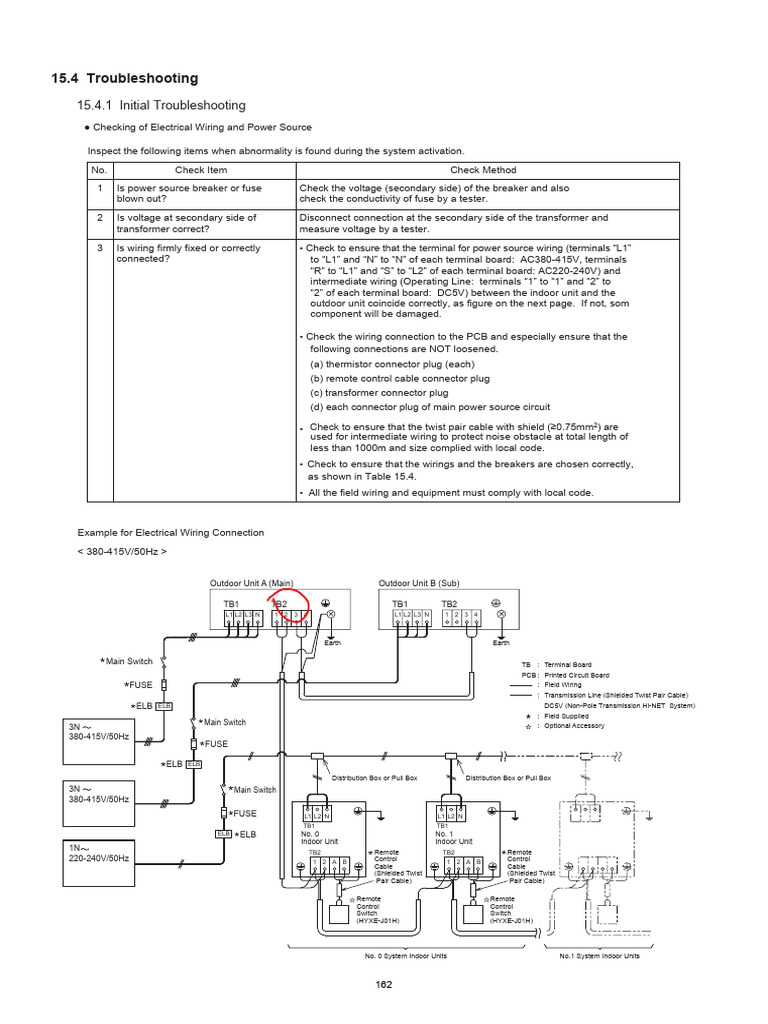 Electrical Wiring Troubleshooting Guide | PDF | Electrical Connector ...