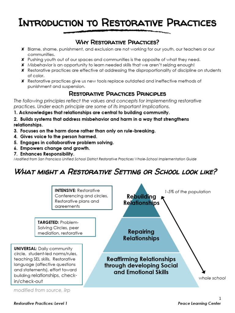 Introduction to Restorative Practices | PDF | Learning | Social Psychology