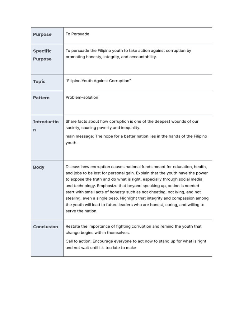 Outline Table | PDF