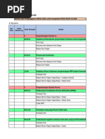 Contoh RKAS Sekolah 2025 | PDF