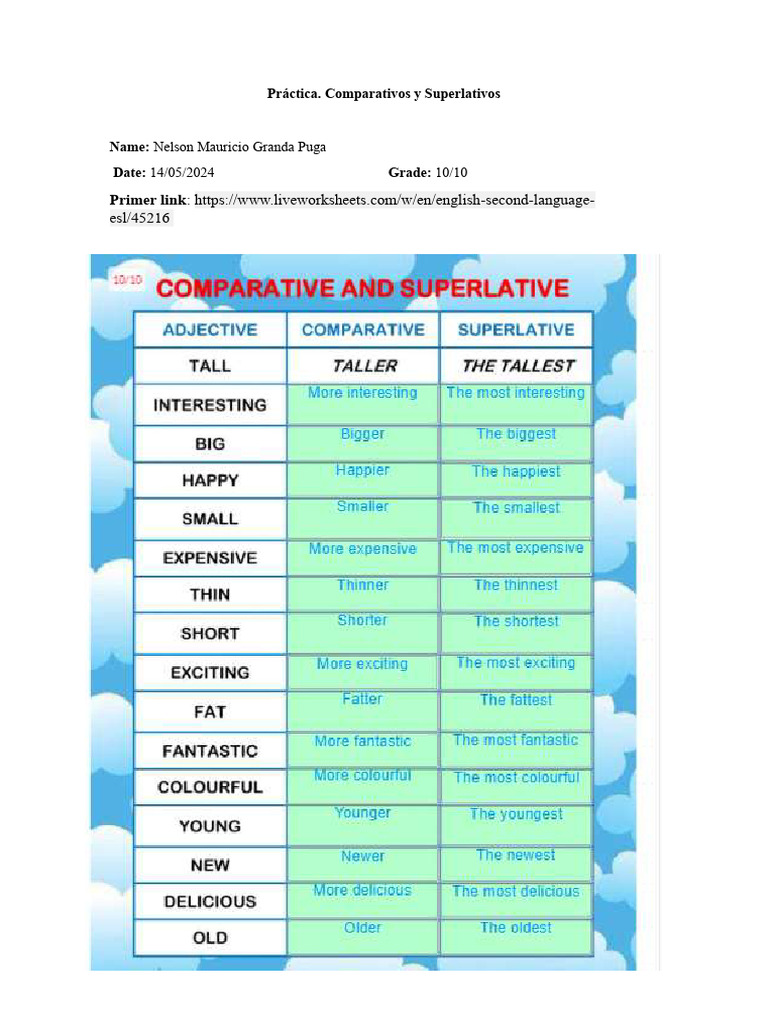 Práctica Ingles (Comparative y Superlative) | PDF