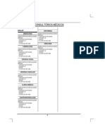 Consultórios Médicos SP