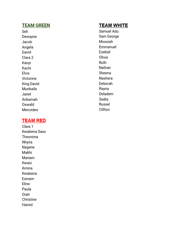 Team Member List by Color Code | PDF