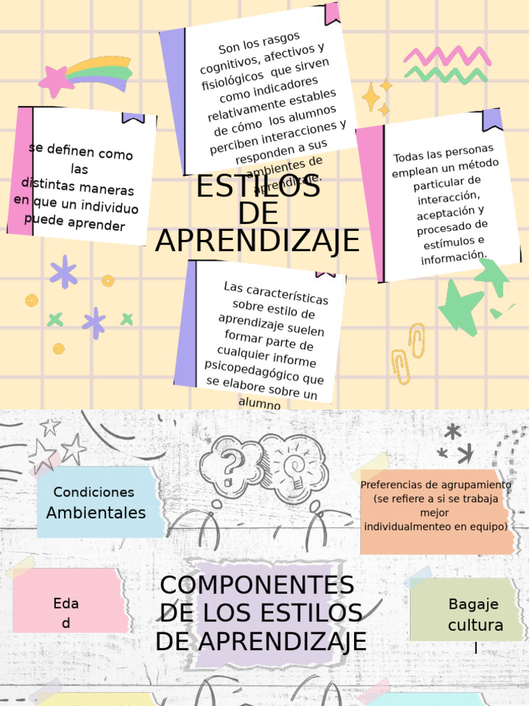 Estilos de Aprendizaje: Tipos y Modelos | PDF | Aprendizaje ...