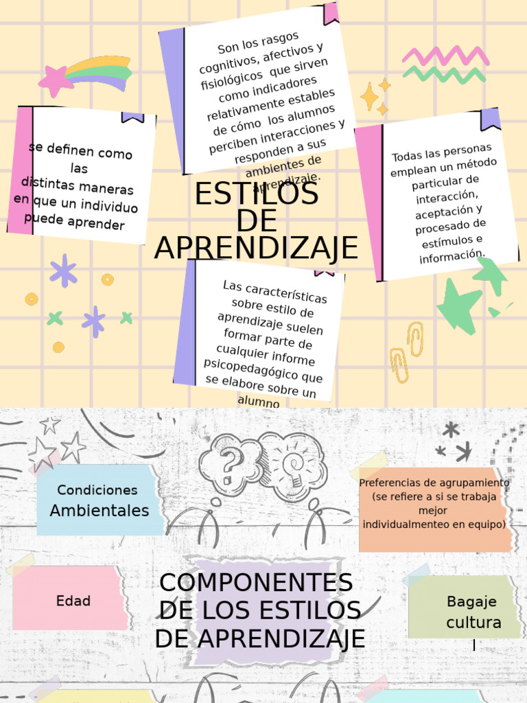 Estilos de Aprendizaje: Tipos y Modelos | PDF | Aprendizaje ...