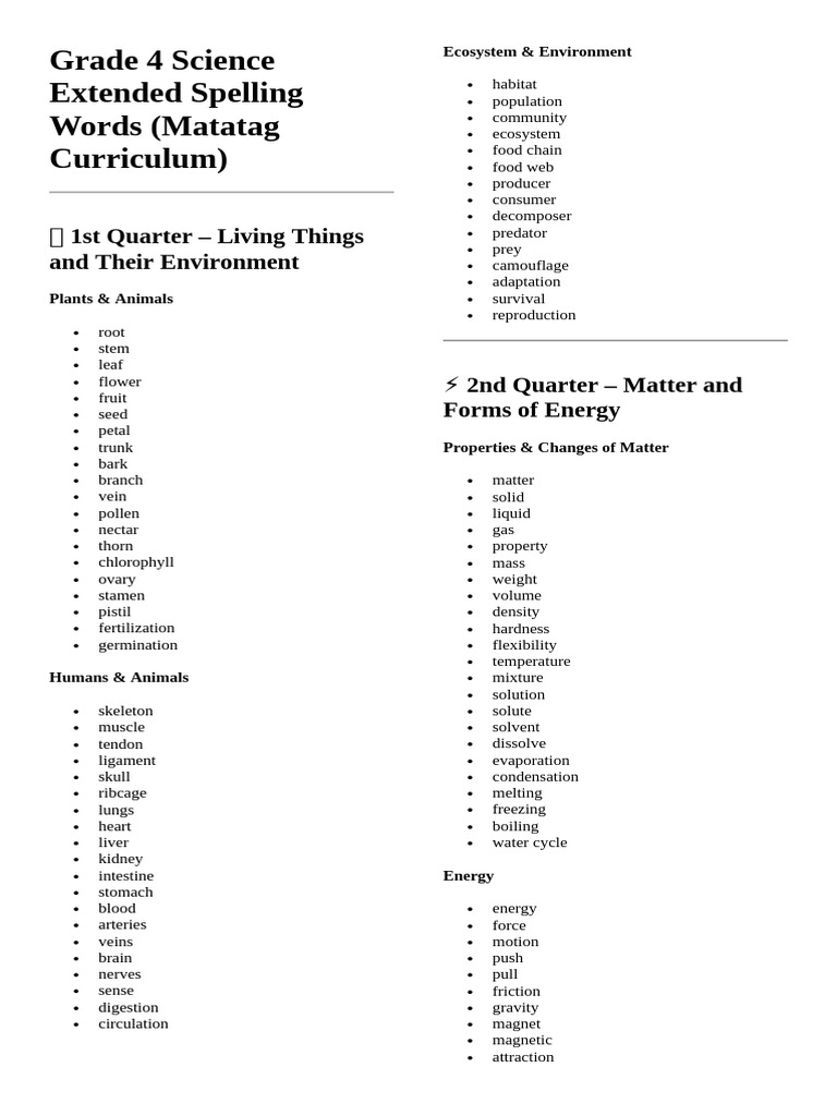 Grade 4 Science Spelling Words | PDF | Earth | Tropical Cyclones