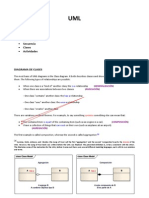 UML Class Diagram Basics