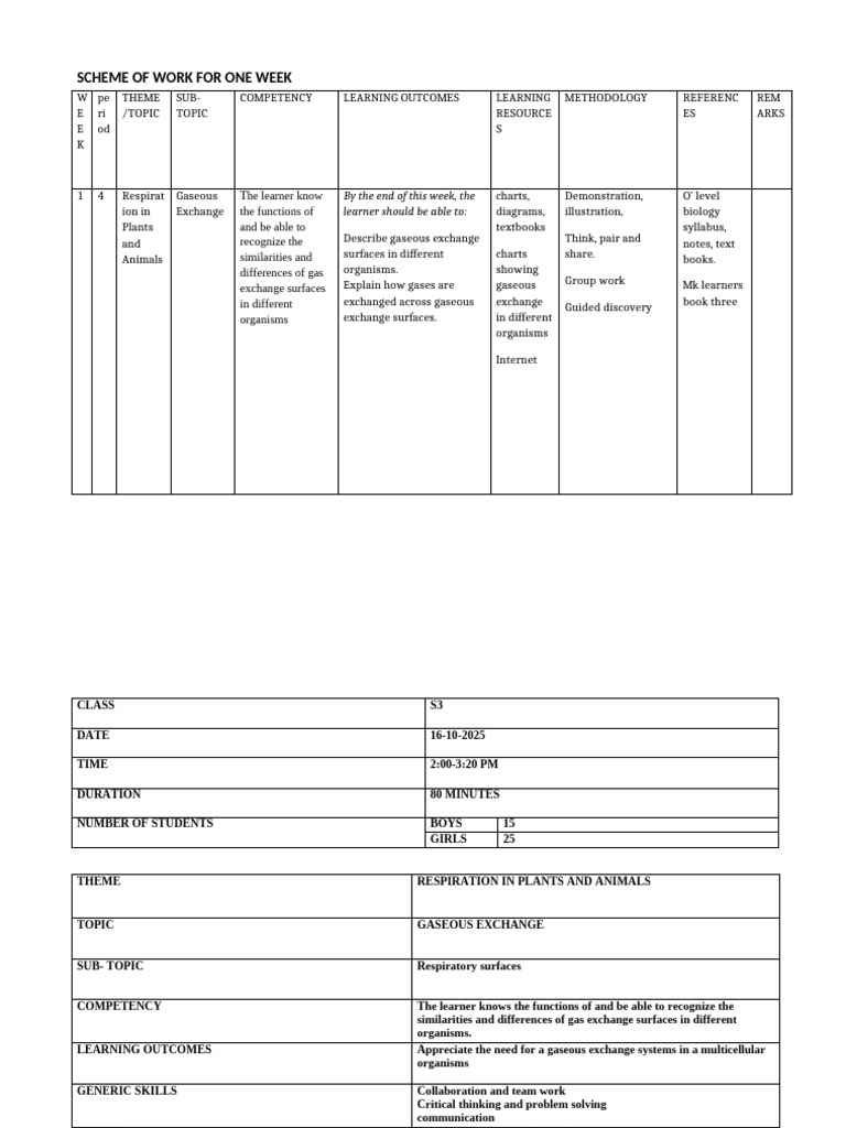 Biology Scheme and Lesson Plan Tables | PDF | Learning | Education Theory