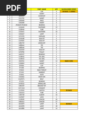Parts Inventory List by Rack | PDF | Washer (Hardware