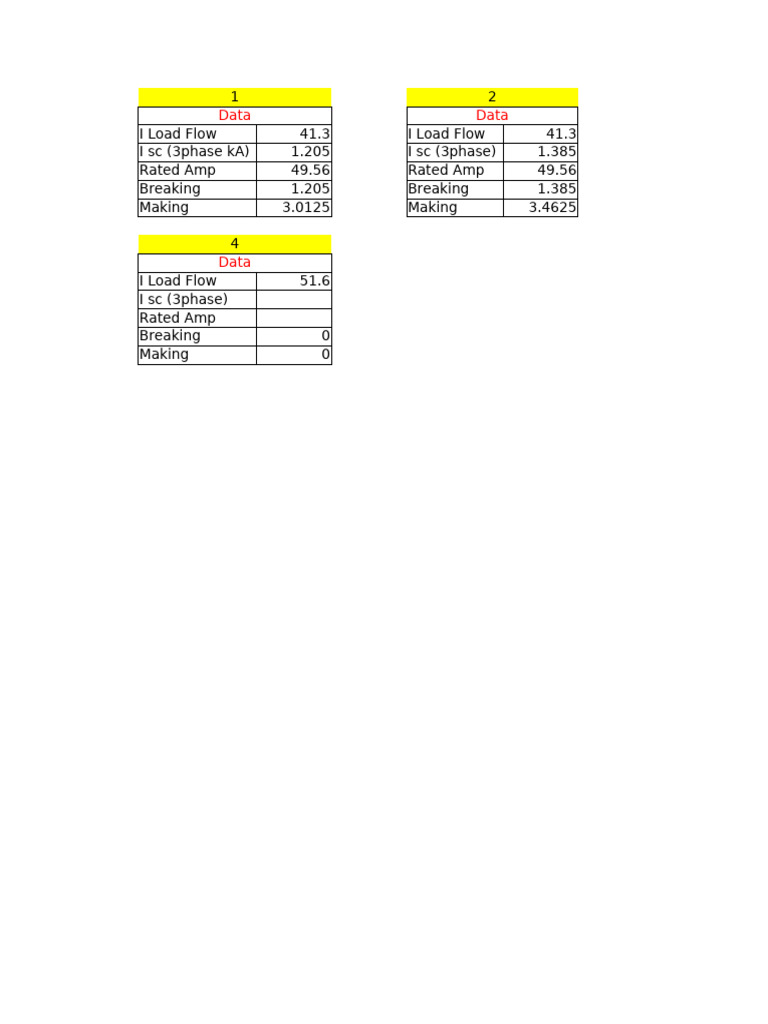 Data Arus dan Rasio CT Listrik | PDF