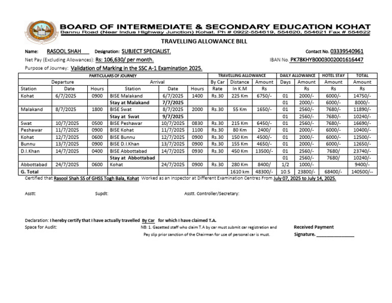 Travelling Allowance Bill for Rasool Shah | PDF