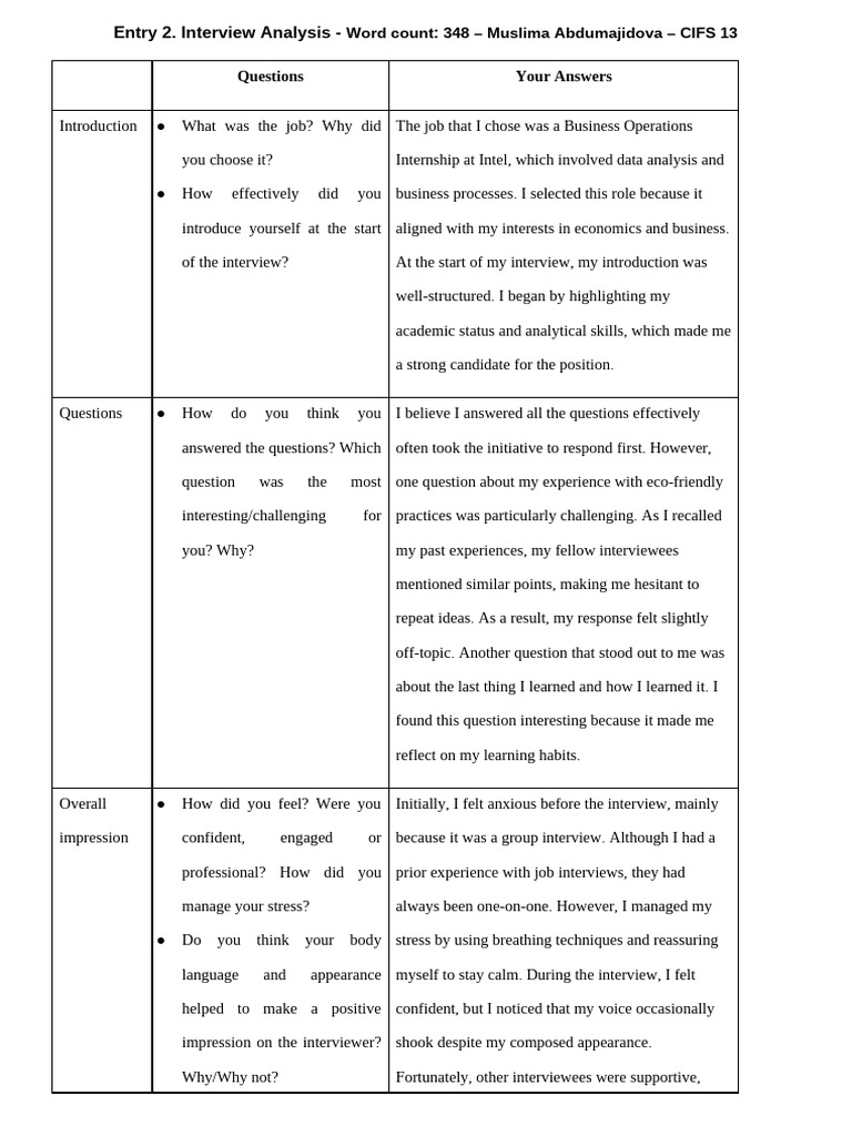 Entry 2 Interview Analyses (Muslima) | PDF | Interview | Job Interview