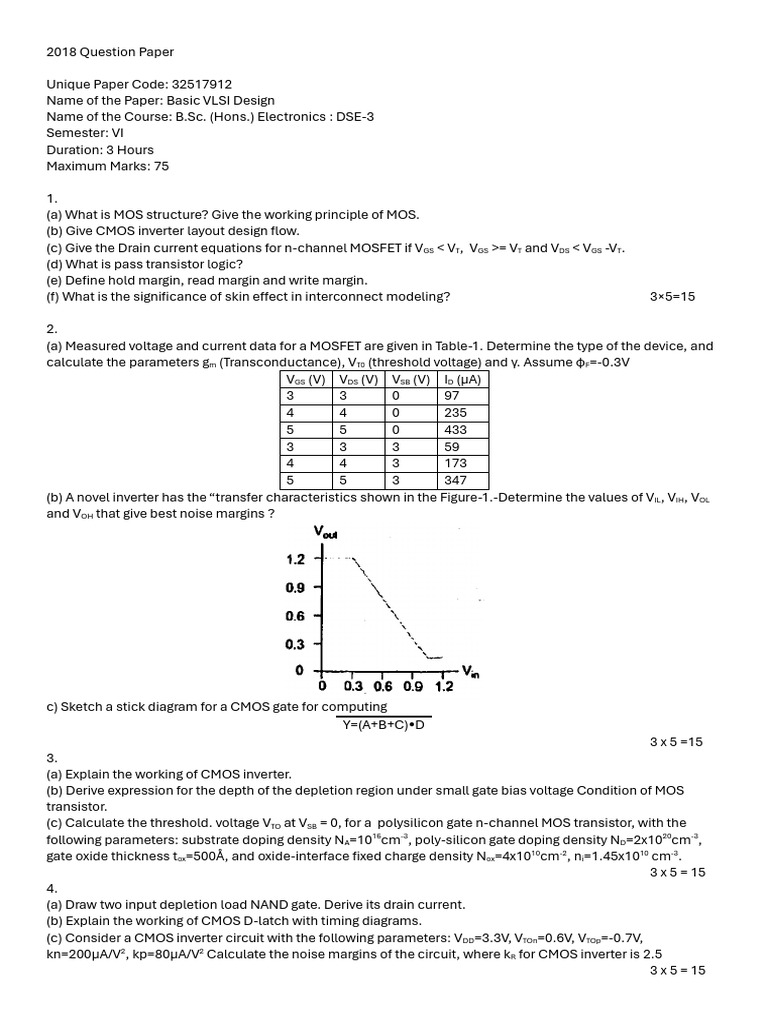 2018 Basic VLSI Design Question Paper | PDF | Mosfet | Field Effect ...