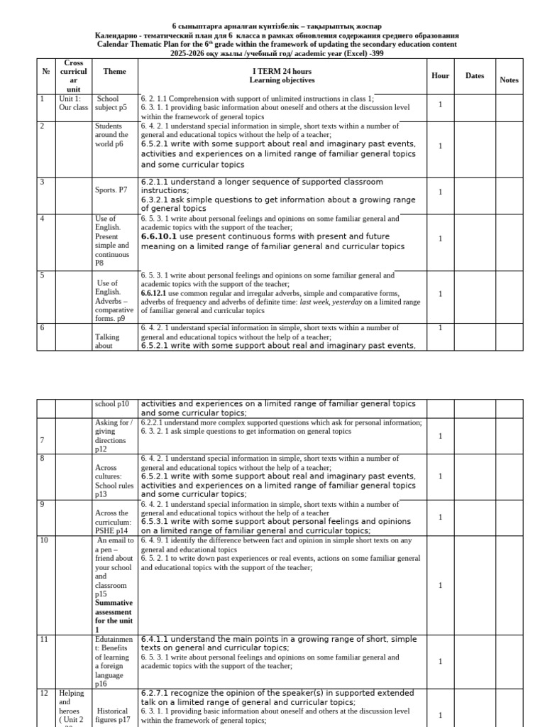 6th Grade Thematic Education Plan 2025-2026 | PDF | English Language ...