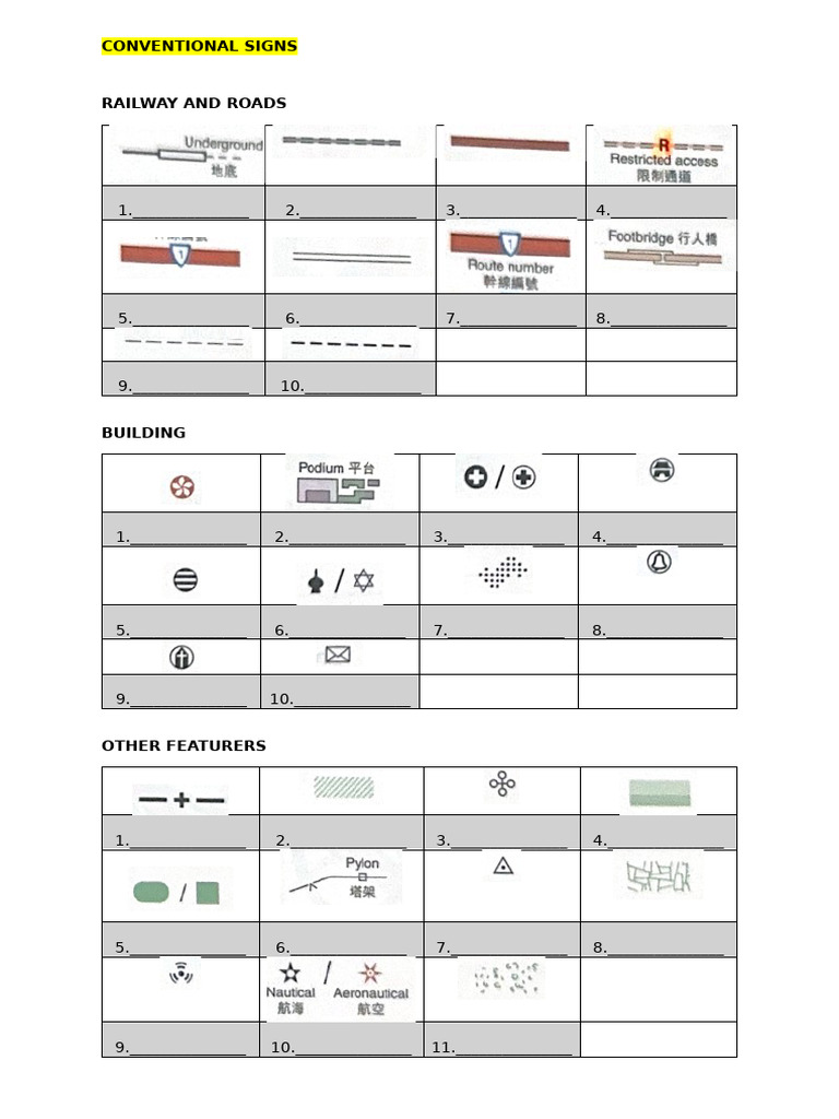 Conventional Signs for Transport and Buildings | PDF