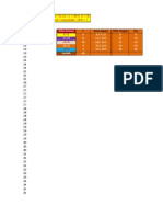 Statistik Deskriptif (Interval)