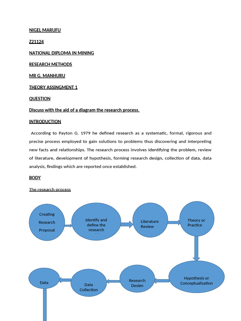 Understanding the Research Process | PDF | Methodology | Hypothesis