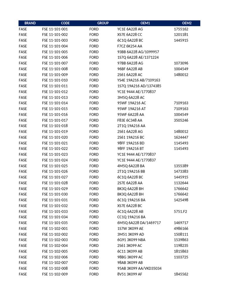 レバー　1.6t Fase Aftermarket List 2023 | PDF