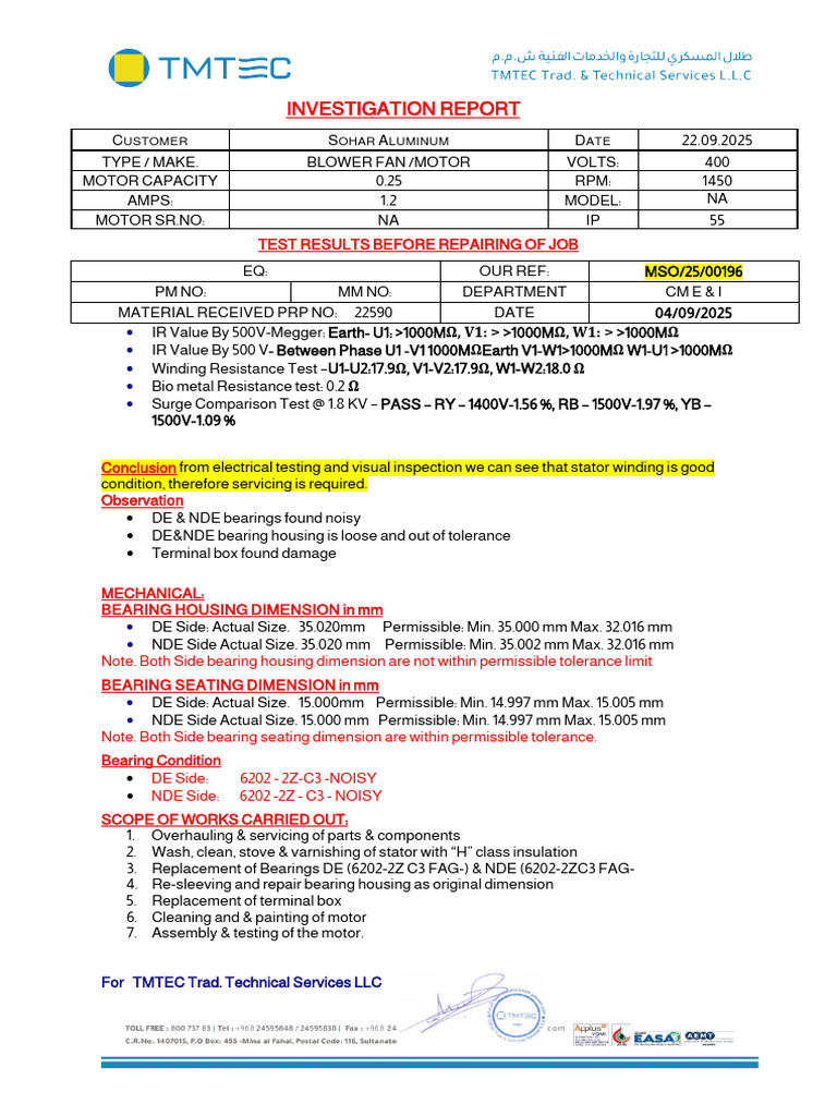 Investigation Report - Mso-25-00196 Blower Fan Motor 0.25 KW-PRP 22590 ...