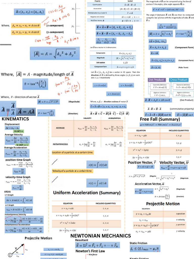 Kinematics and Newtonian Mechanics Guide | PDF