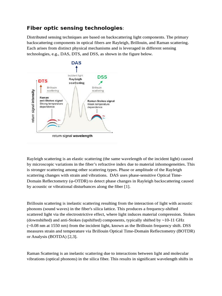 Fiber Optic Sensing Technologies Overview | PDF | Scattering | Optical ...