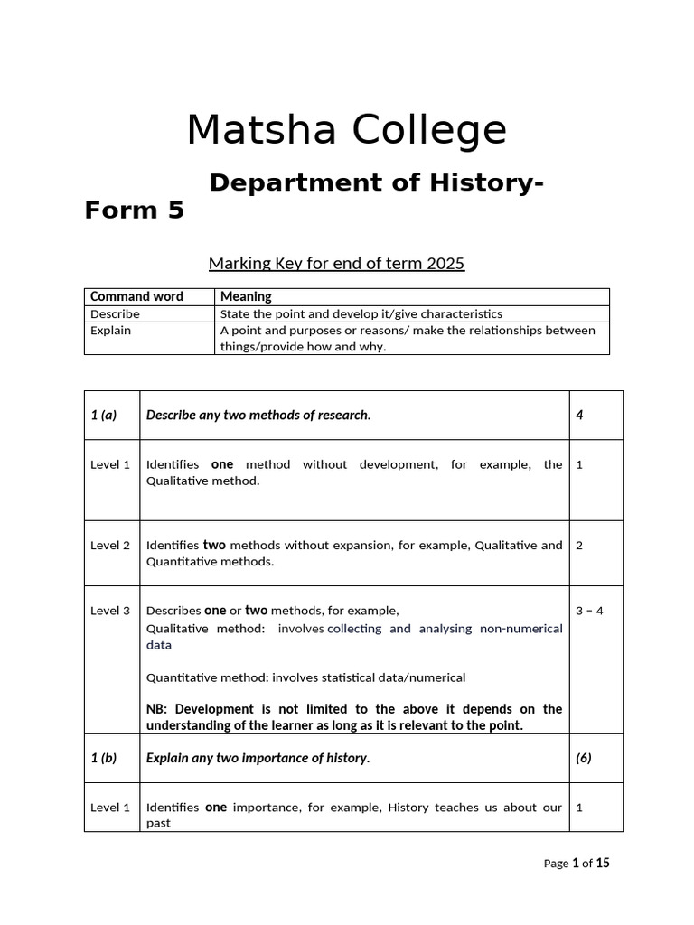 History Exam Marking Key 2025 | PDF | Botswana | Pan Africanism
