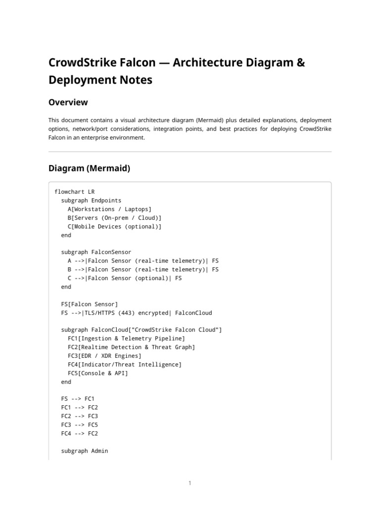 CrowdStrike Falcon Architecture Overview | PDF | Cloud Computing ...