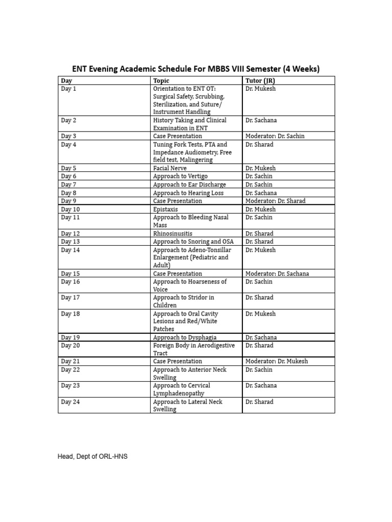 ENT Academic Schedule for MBBS VIII | PDF