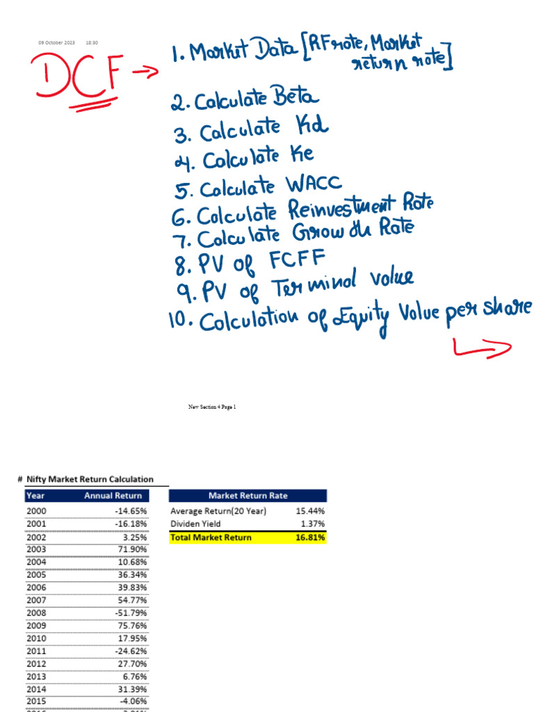 Basic DCF Model of NTPC LTD | PDF | Errors And Residuals | Coefficient ...