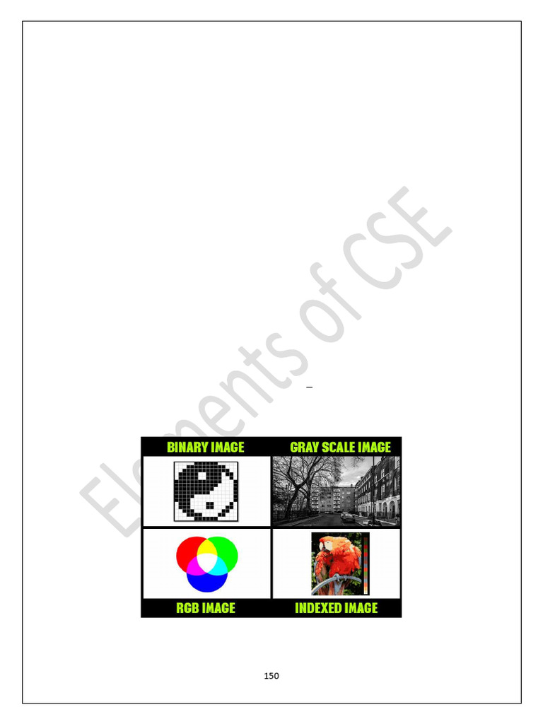 ECSE Lab Manual Exp 13 150 158 (1) | PDF | Computer Vision | Artificial ...