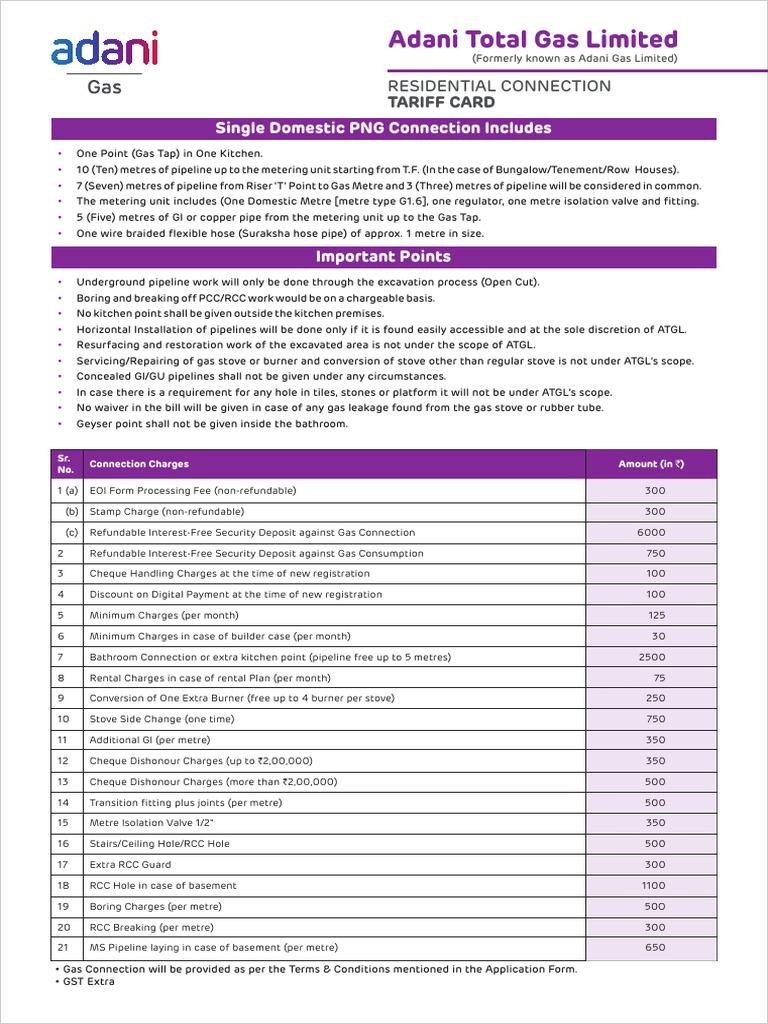Adani Gas Connection Charges Overview | PDF | Cheque