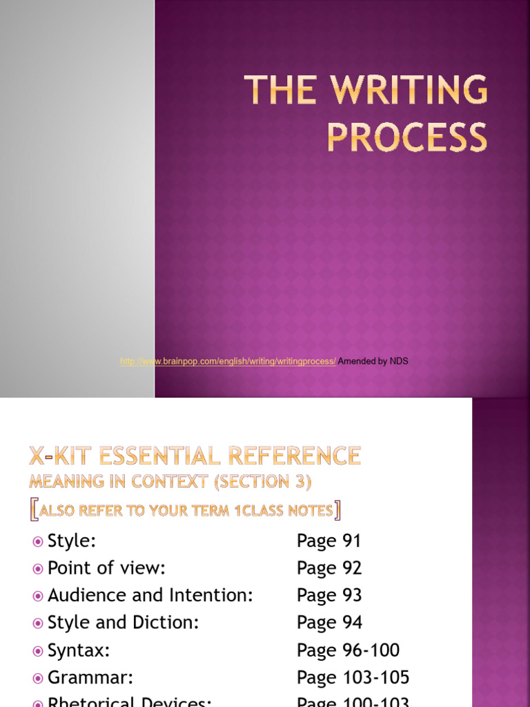 Five Steps of the Writing Process | PDF