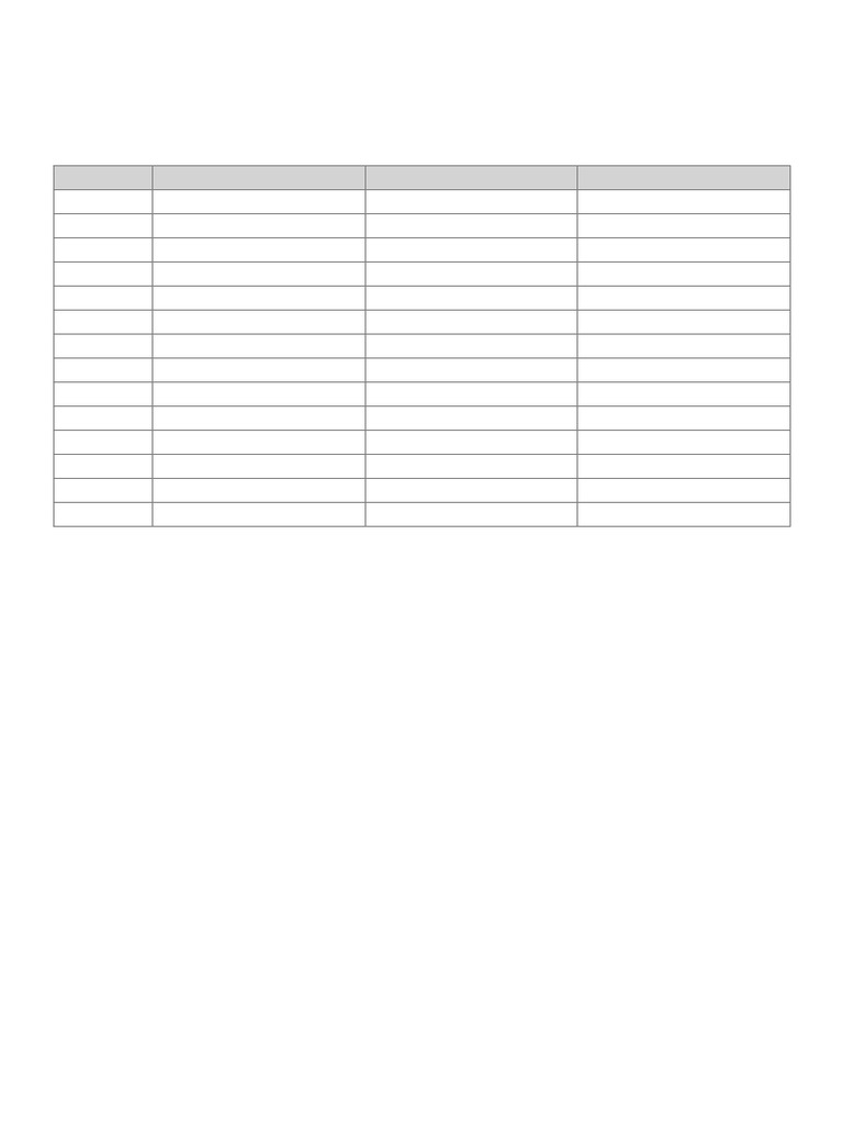 JEE 2026 Study Plan and Schedule | PDF | Chemistry | Physics