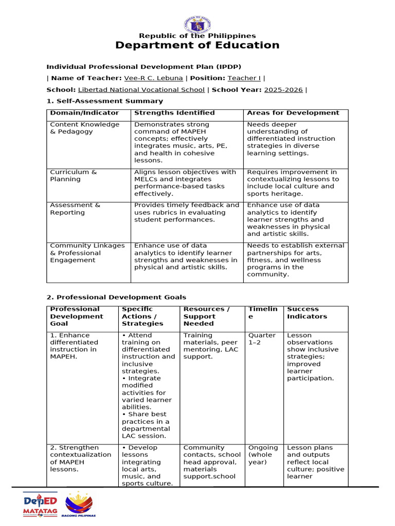 IPDP for Teacher I: MAPEH Development Plan | PDF | Education Theory ...