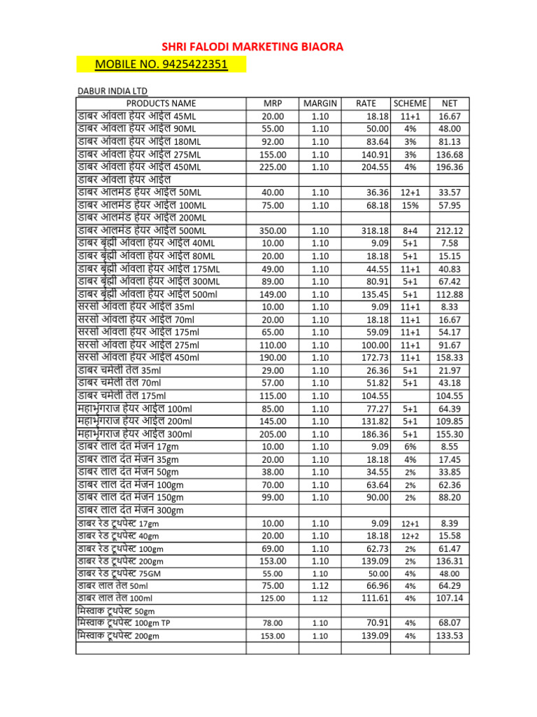 Rate | PDF