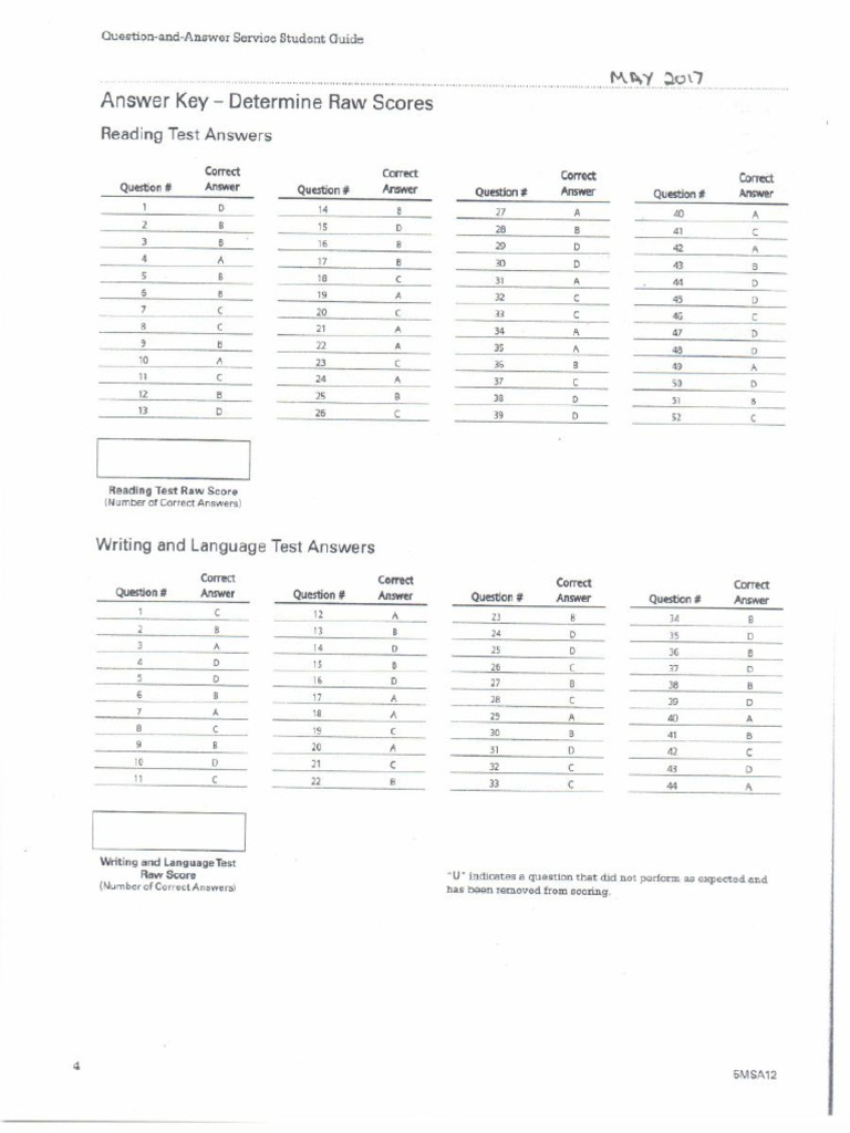 2017 May US Answers and Scoring | PDF