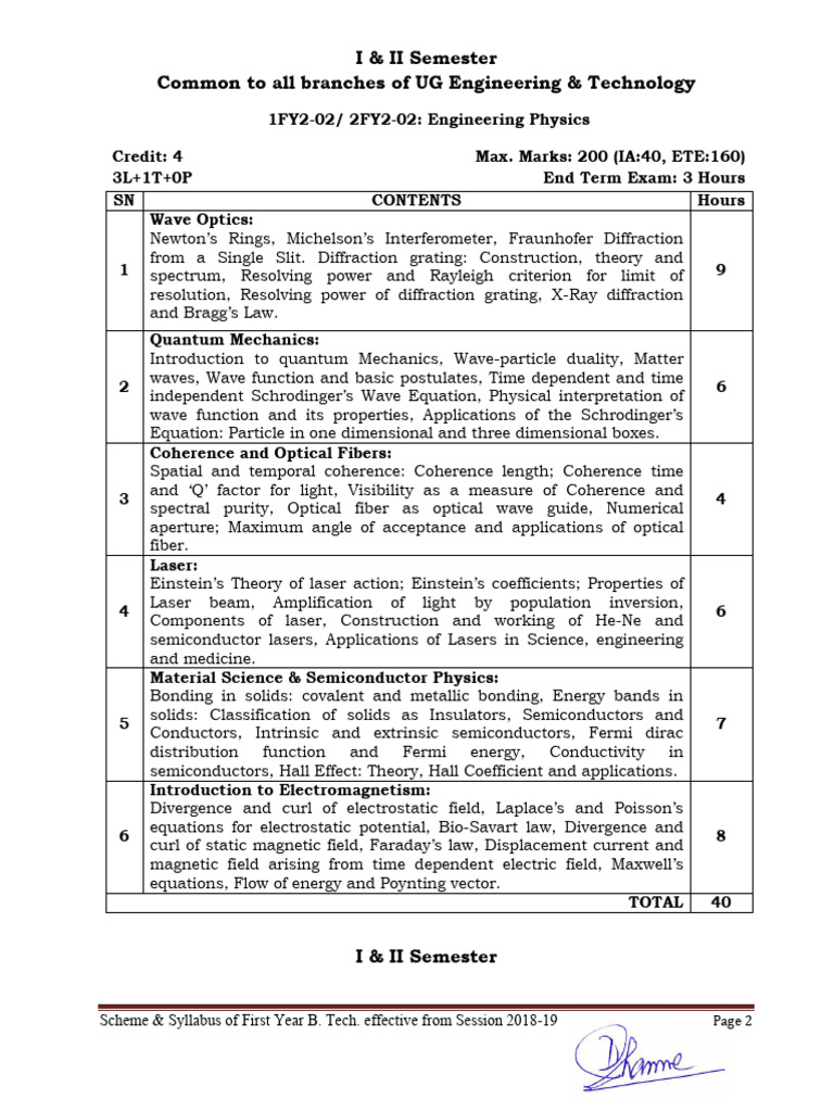 B. Tech First Year Physics Syllabus | PDF | Diffraction | Coherence ...