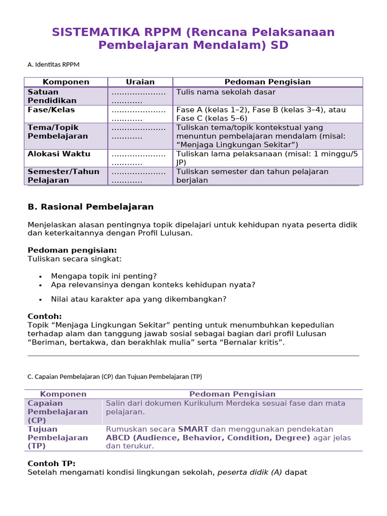 Contoh RPPM Kurikulum Merdeka SD | PDF