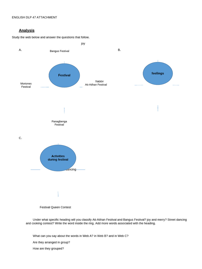 English Dlp 47 Attachment Pdf