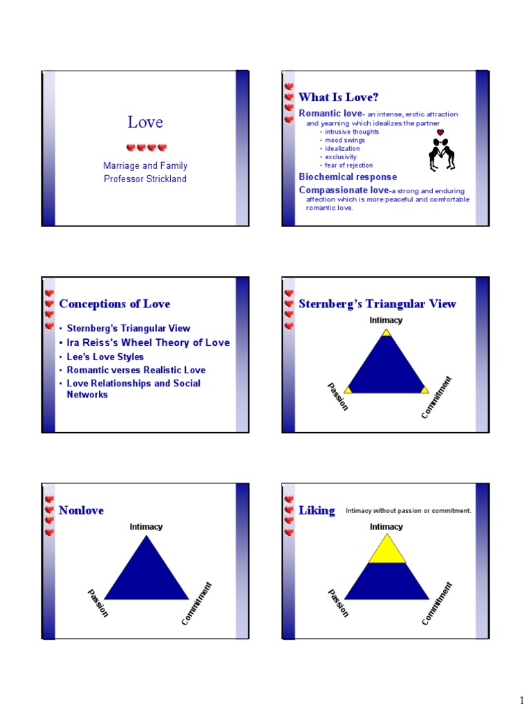 Understanding Love: Types and Theories | PDF | Self-Improvement