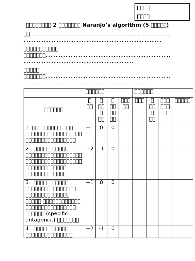 ใบงานที่ 2 Naranjo's algorithm | PDF